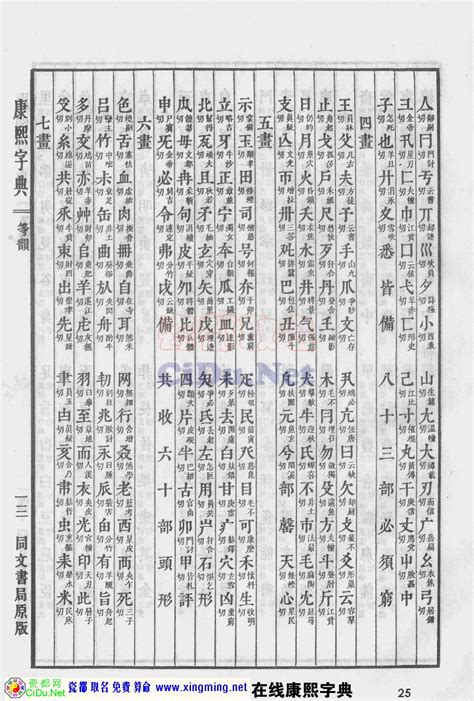 洺五行|康熙字典：洺字解释、笔画、部首、五行、原图扫描版